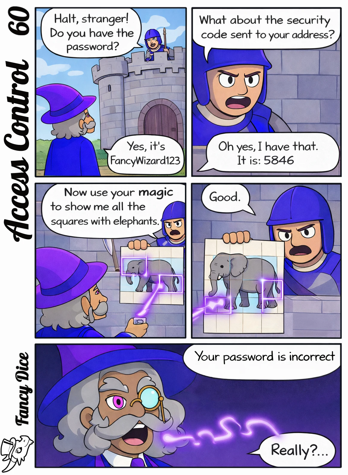 Passwords are such a hassle, sometimes